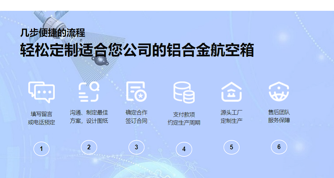 幾步便捷的流程，輕松定制適合您公司的鋁合金航空箱。